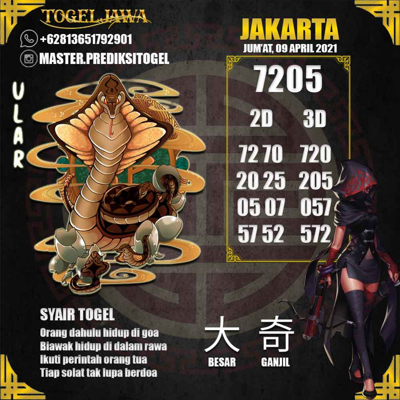 Prediksi Jakarta Tanggal 2021-04-09