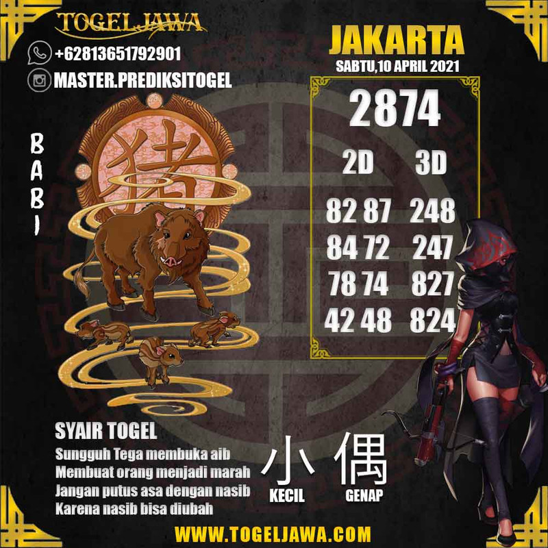 Prediksi Jakarta Tanggal 2021-04-10