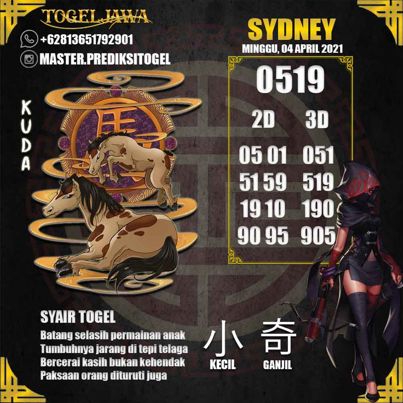 Prediksi Sydney Tanggal 2021-04-04