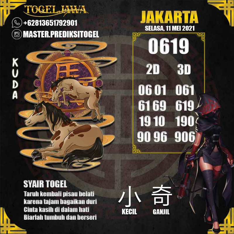 Prediksi Jakarta Tanggal 2021-05-11