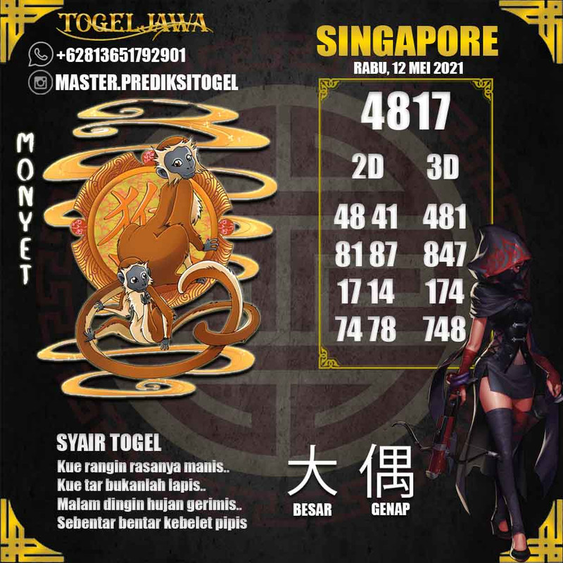 Prediksi Singapore Tanggal 2021-05-12