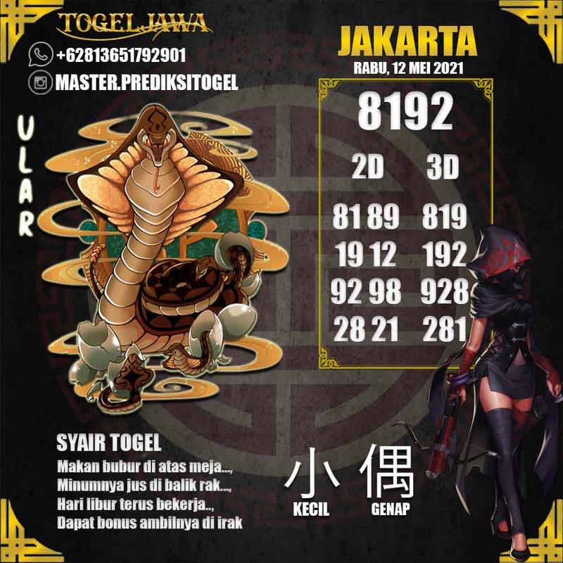 Prediksi Jakarta Tanggal 2021-05-12