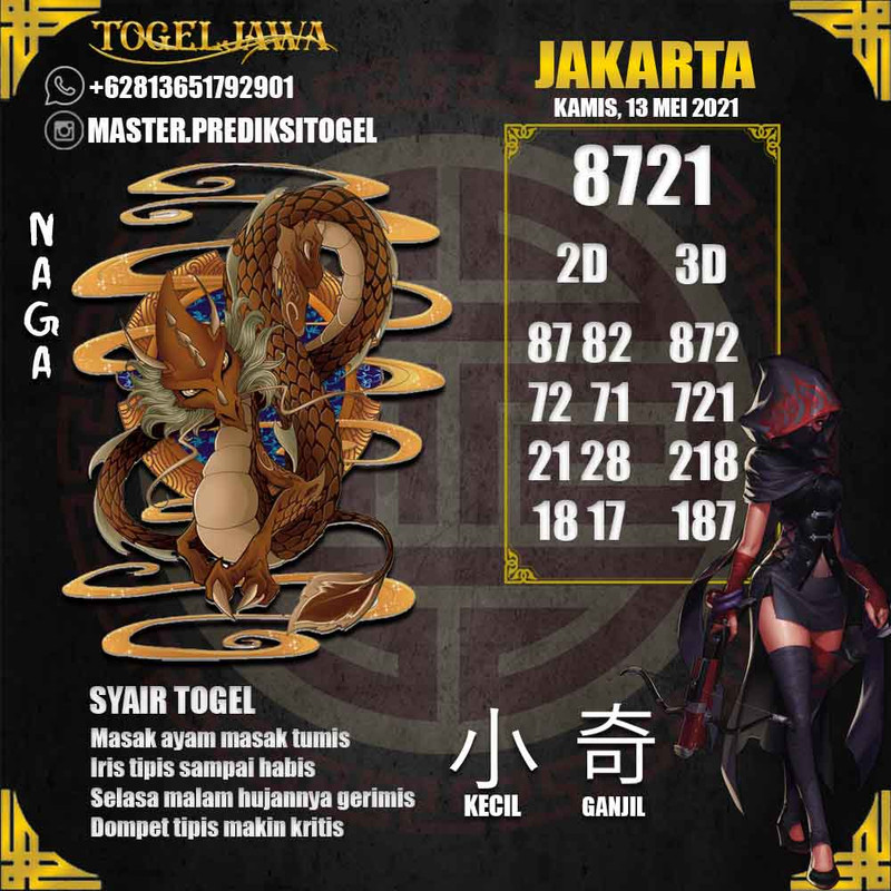 Prediksi Jakarta Tanggal 2021-05-13