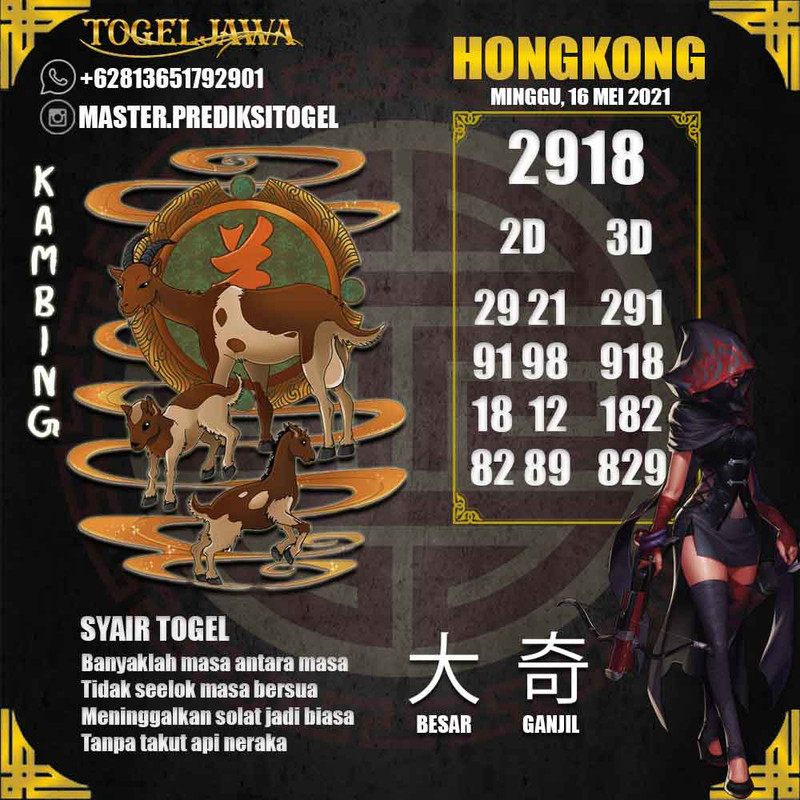 Prediksi Hongkong Tanggal 2021-05-16