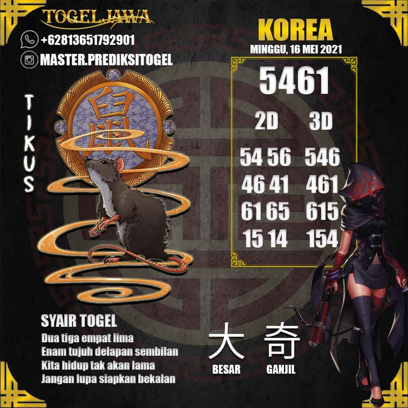 Prediksi Korea Tanggal 2021-05-16