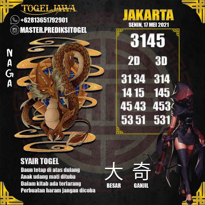 Prediksi Jakarta Tanggal 2021-05-17