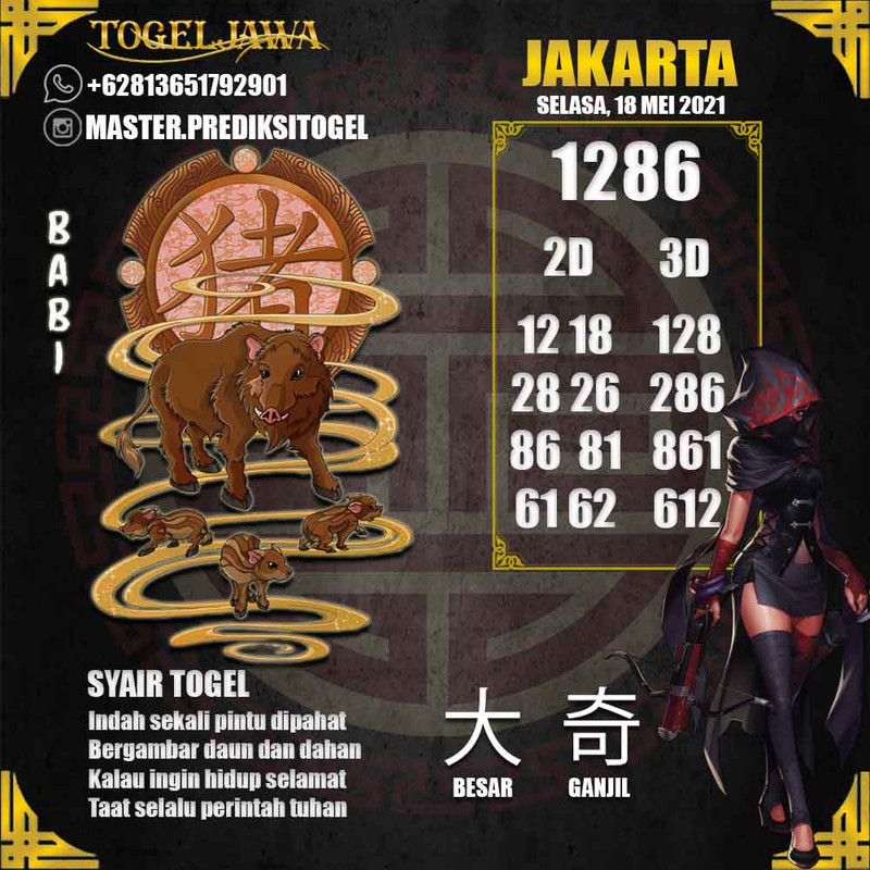Prediksi Jakarta Tanggal 2021-05-18