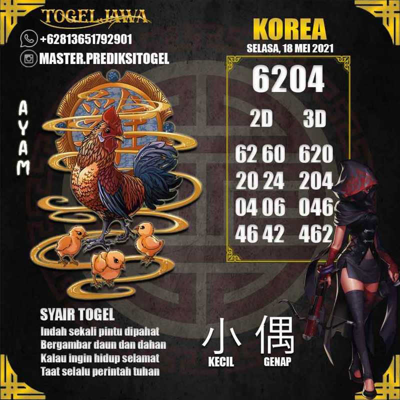 Prediksi Korea Tanggal 2021-05-18