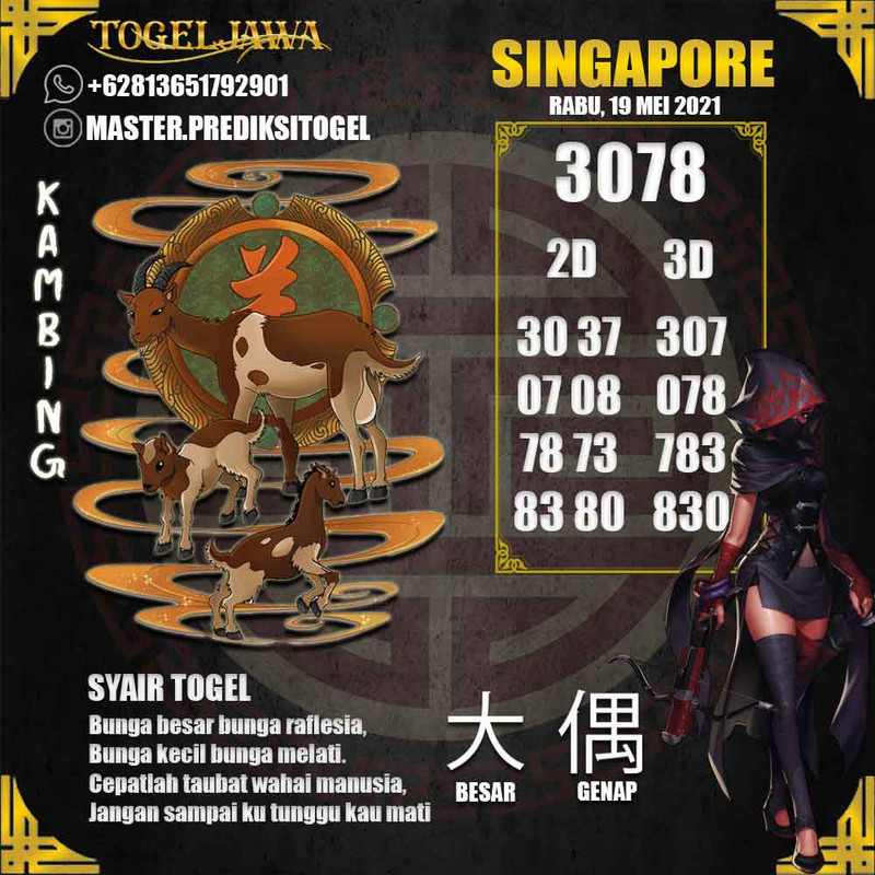 Prediksi Singapore Tanggal 2021-05-19