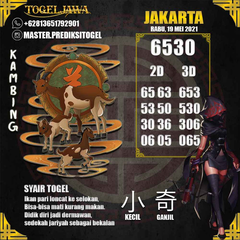 Prediksi Jakarta Tanggal 2021-05-19