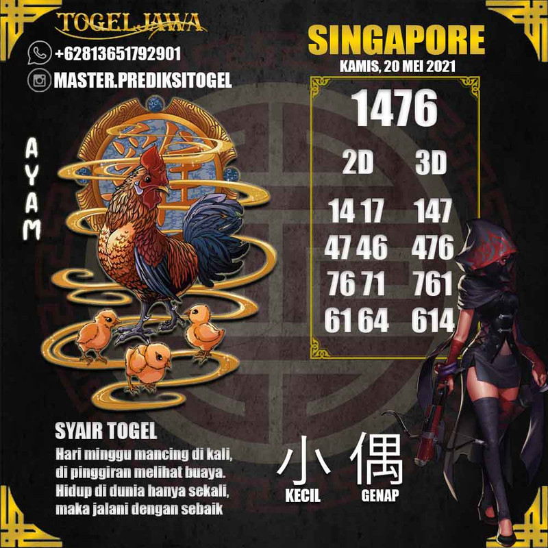 Prediksi Singapore Tanggal 2021-05-20