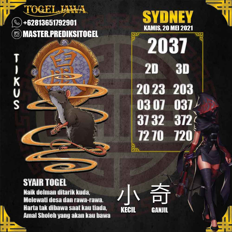 Prediksi Sydney Tanggal 2021-05-20