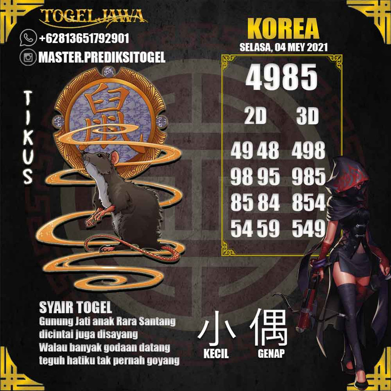 Prediksi Korea Tanggal 2021-05-04