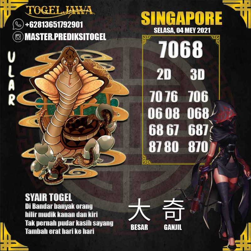 Prediksi Singapore Tanggal 2021-05-04