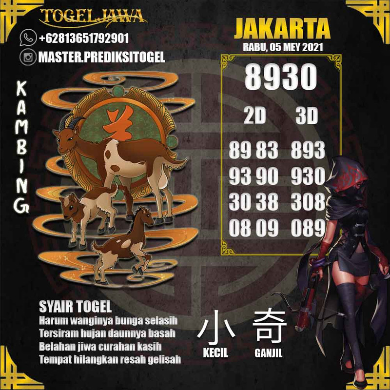 Prediksi Jakarta Tanggal 2021-05-05