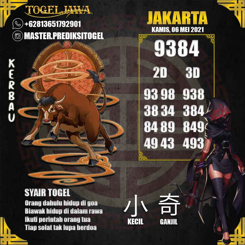 Prediksi Jakarta Tanggal 2021-05-06