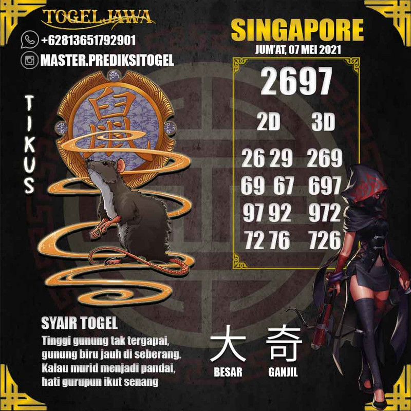 Prediksi Singapore Tanggal 2021-05-07