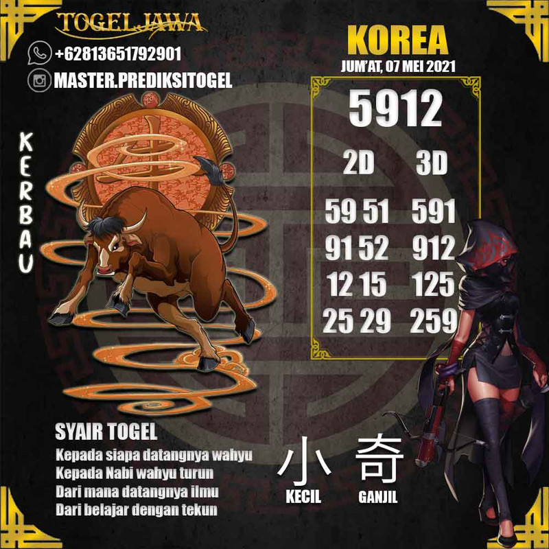 Prediksi Korea Tanggal 2021-05-07