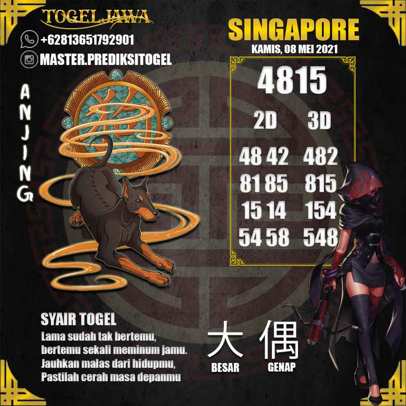 Prediksi Singapore Tanggal 2021-05-08