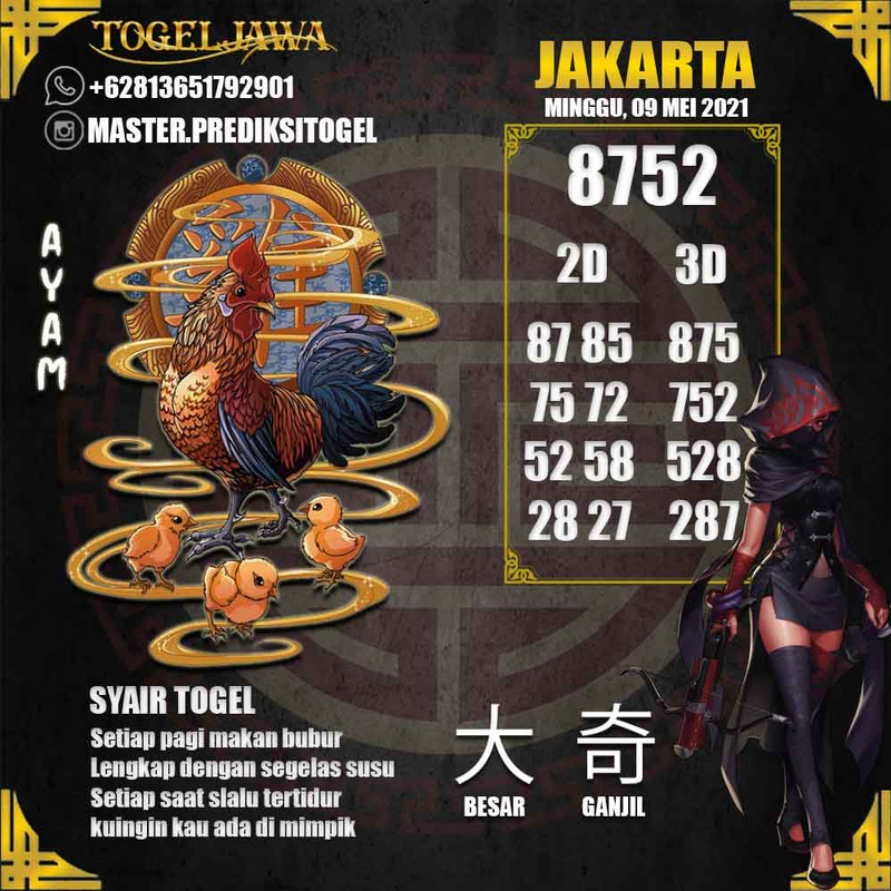 Prediksi Jakarta Tanggal 2021-05-09