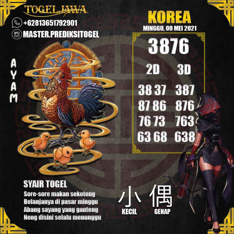 Prediksi Korea Tanggal 2021-05-09