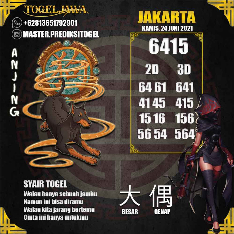 Prediksi Jakarta Tanggal 2021-06-24