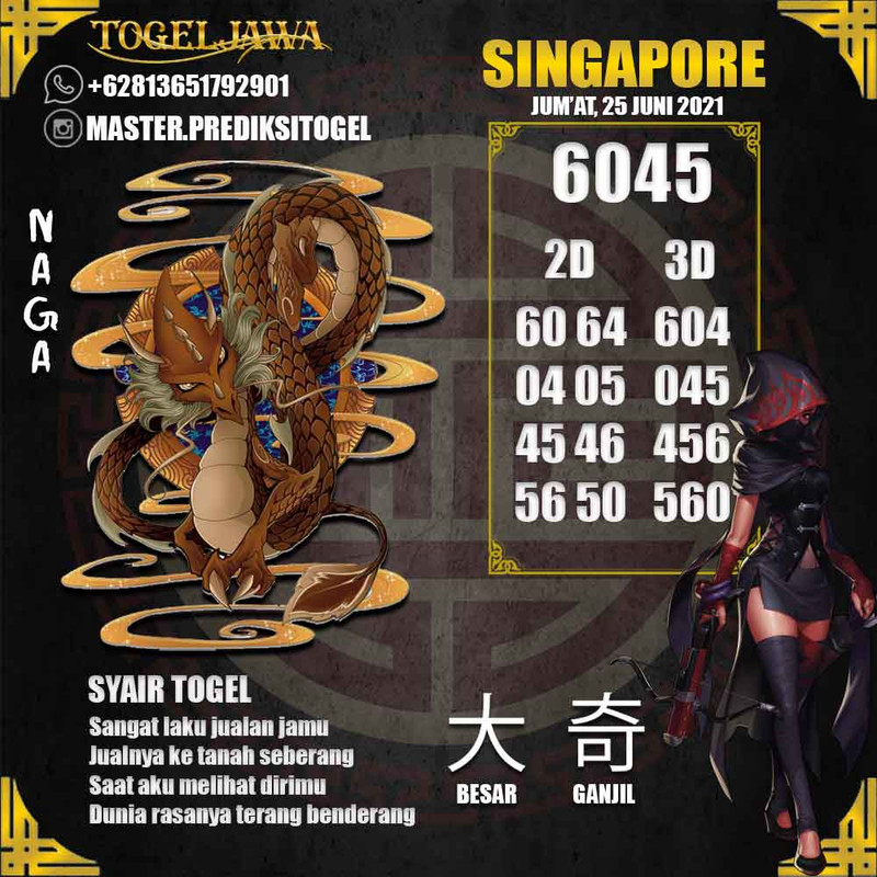 Prediksi Singapore Tanggal 2021-06-25