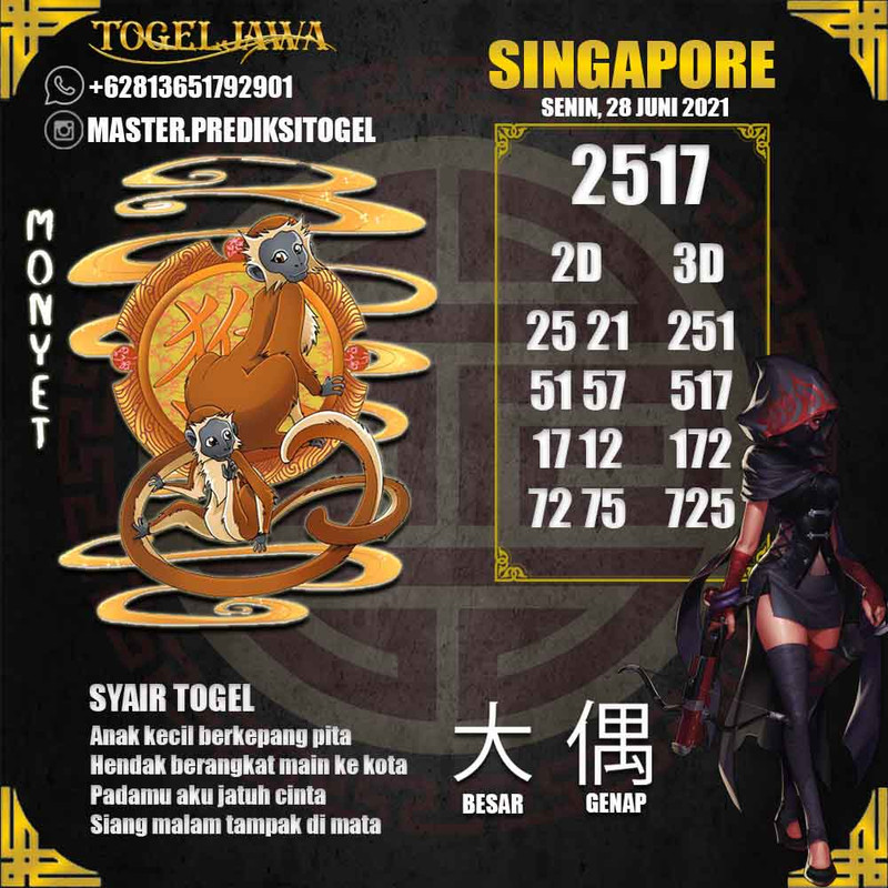 Prediksi Singapore Tanggal 2021-06-28