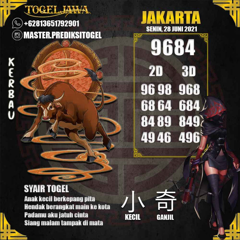 Prediksi Jakarta Tanggal 2021-06-28