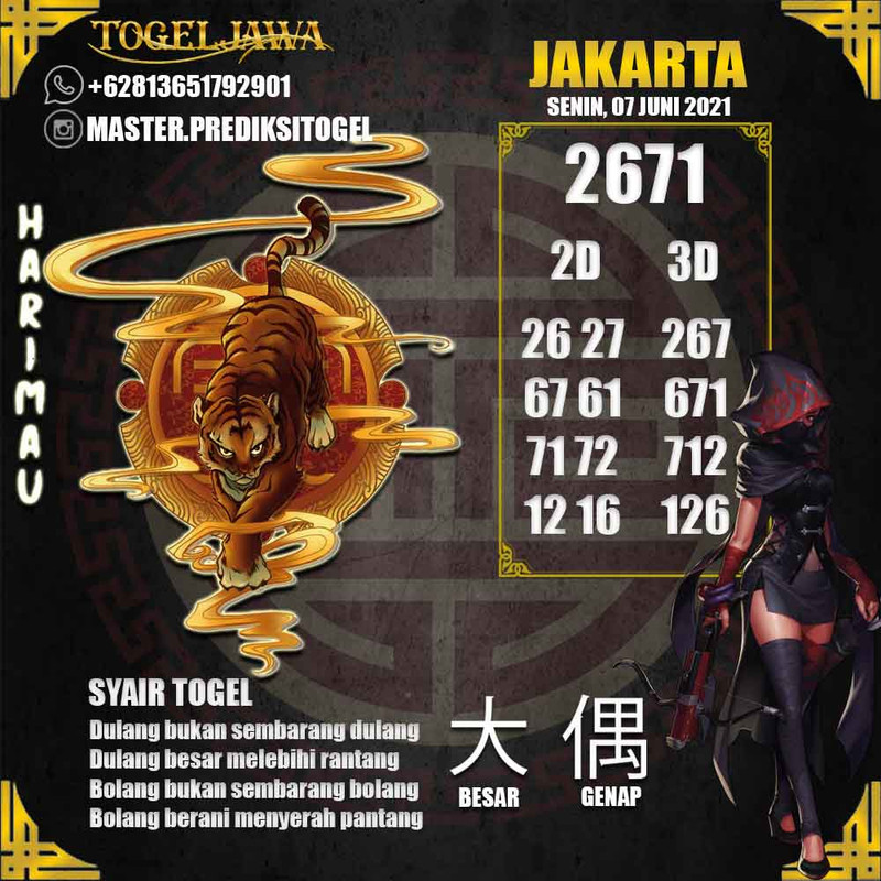 Prediksi Jakarta Tanggal 2021-06-07