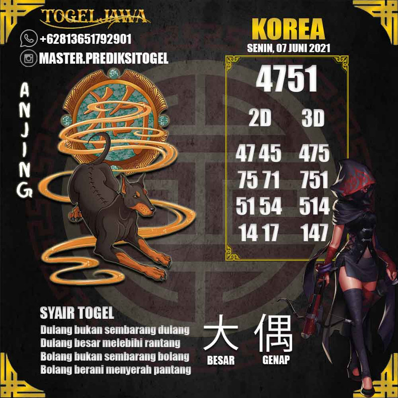 Prediksi Korea Tanggal 2021-06-07