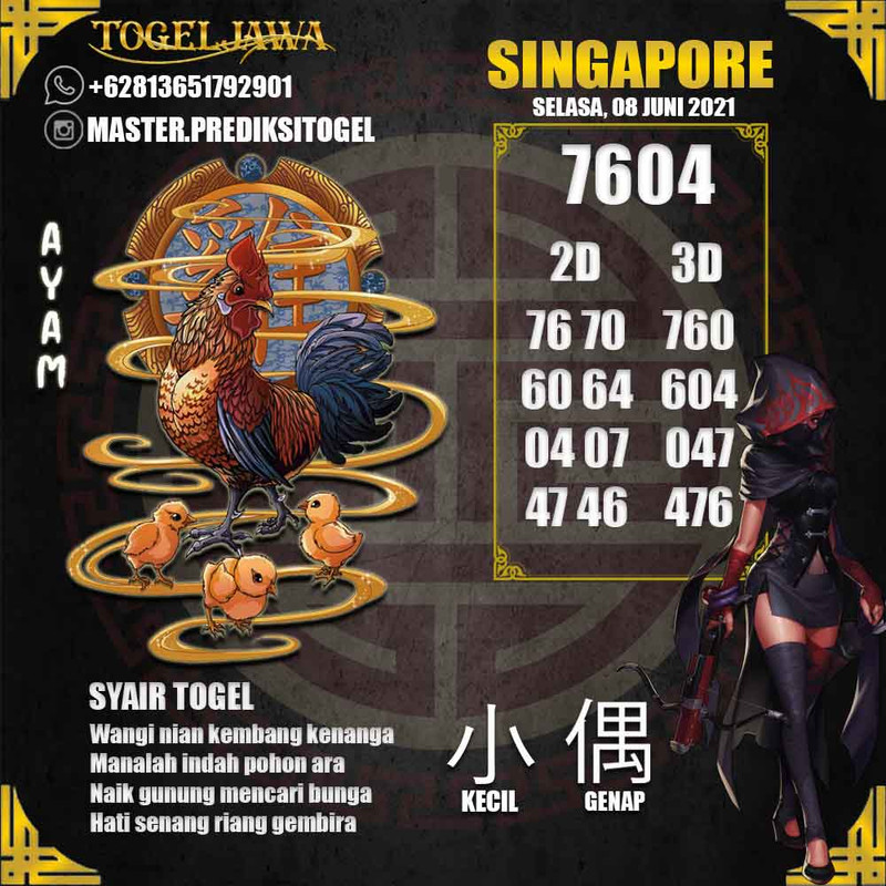 Prediksi Singapore Tanggal 2021-06-08