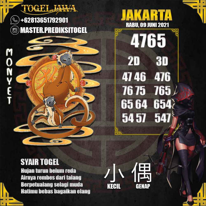 Prediksi Jakarta Tanggal 2021-06-09