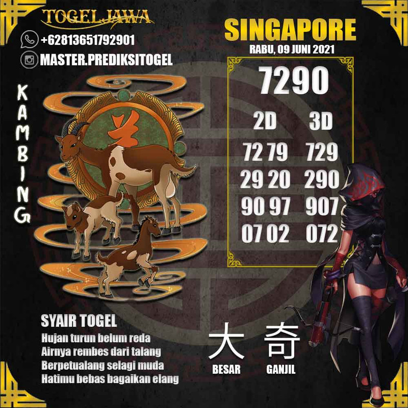 Prediksi Singapore Tanggal 2021-06-09