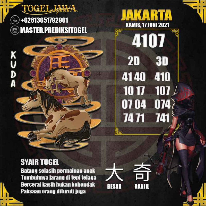 Prediksi Jakarta Tanggal 2021-06-17