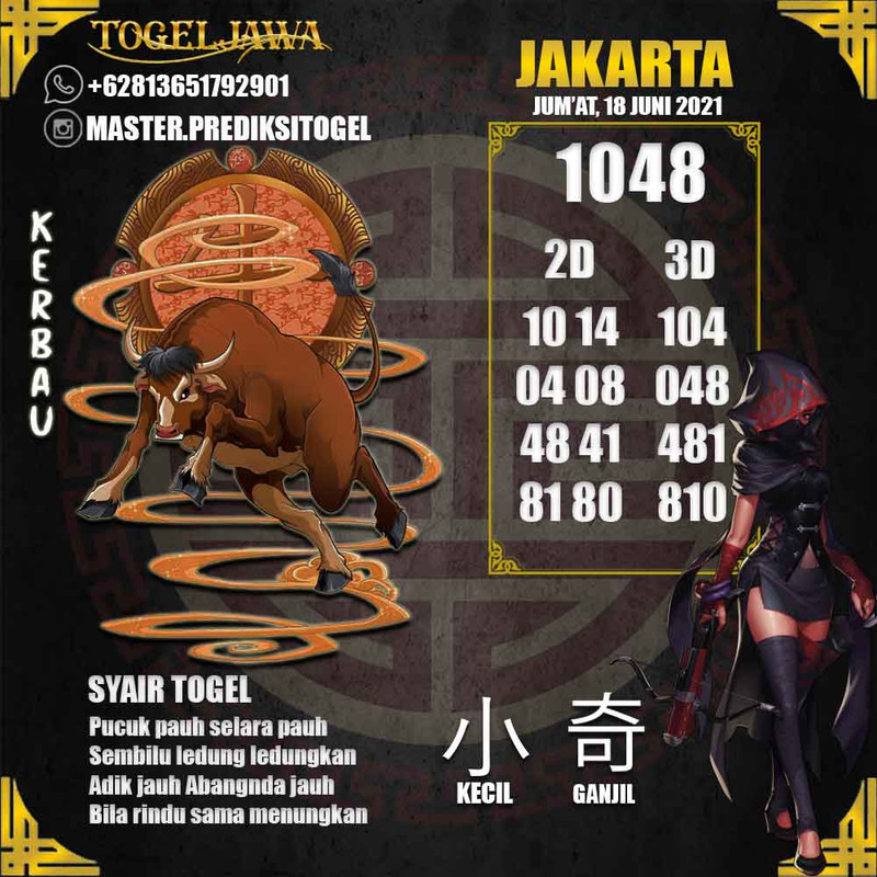 Prediksi Jakarta Tanggal 2021-06-18