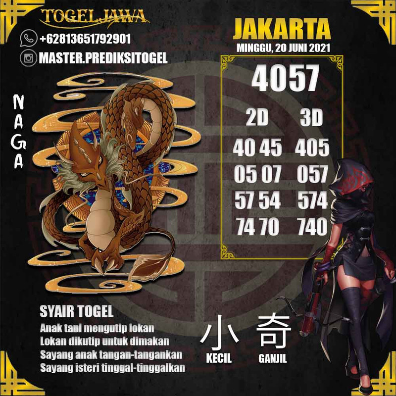 Prediksi Jakarta Tanggal 2021-06-20