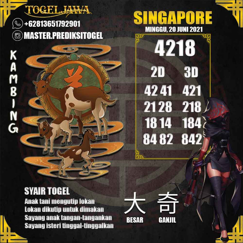 Prediksi Singapore Tanggal 2021-06-20