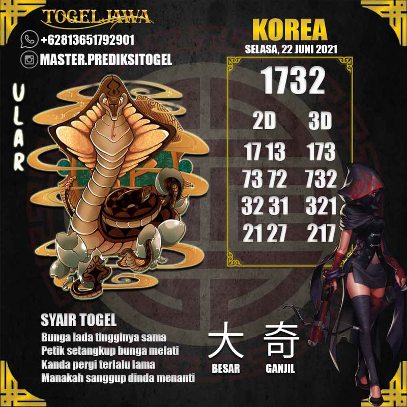 Prediksi Korea Tanggal 2021-06-22