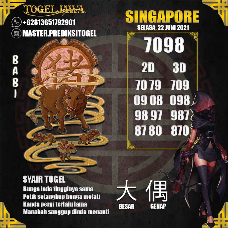 Prediksi Singapore Tanggal 2021-06-22
