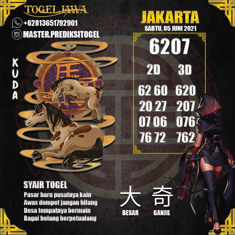 Prediksi Jakarta Tanggal 2021-06-05