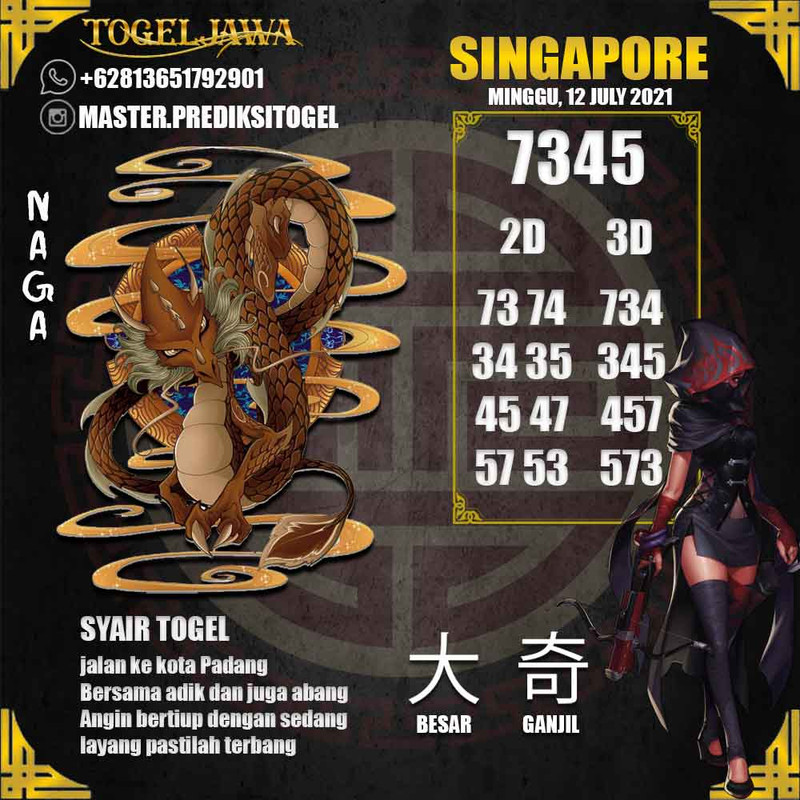 Prediksi Singapore Tanggal 2021-07-12