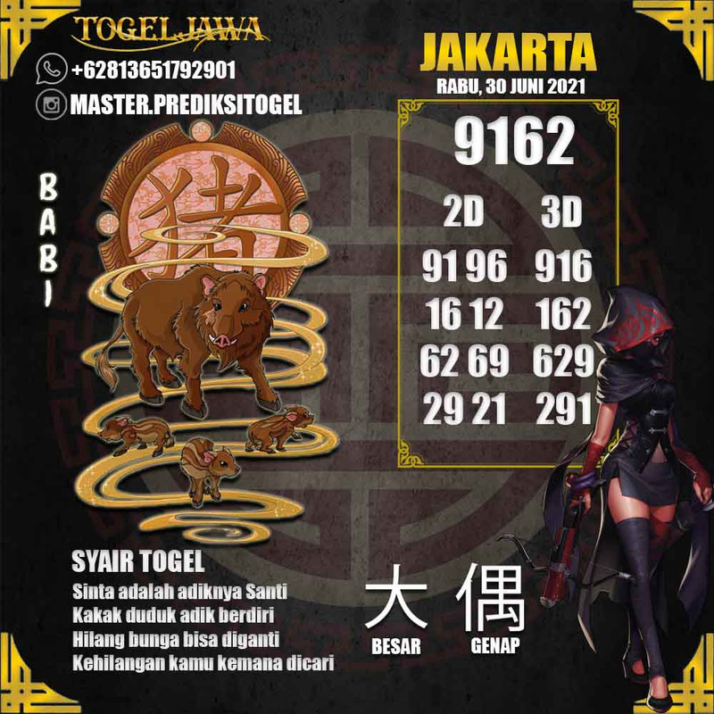 Prediksi Jakarta Tanggal 2021-06-30