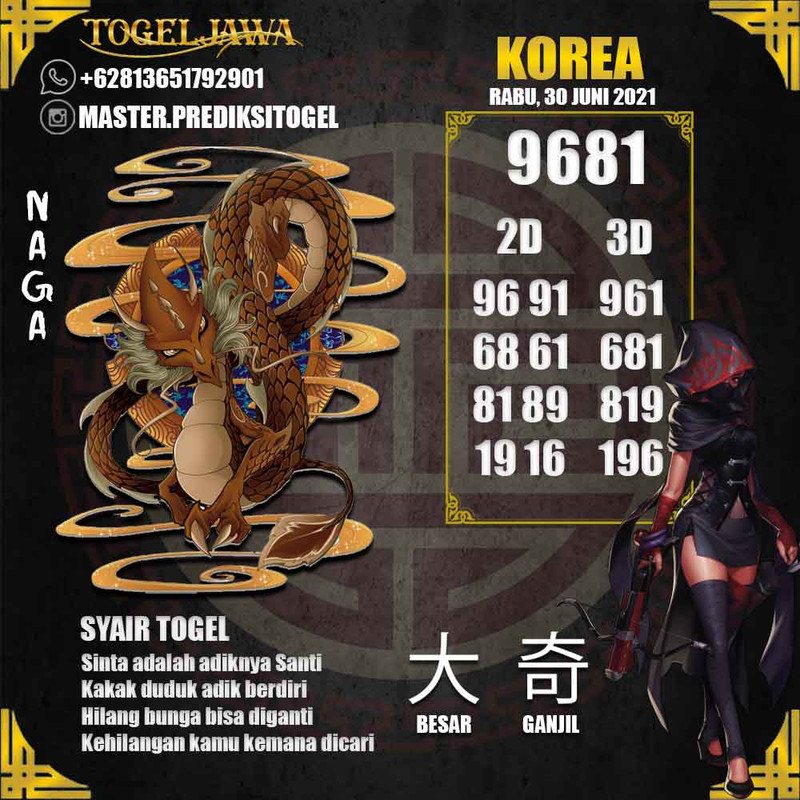 Prediksi Korea Tanggal 2021-06-30