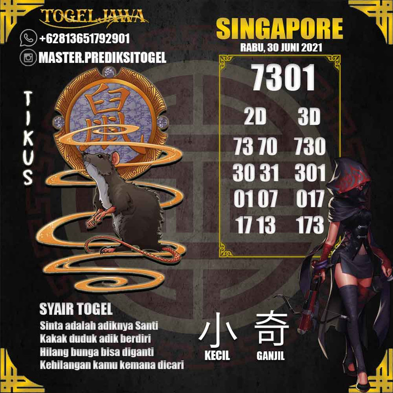 Prediksi Singapore Tanggal 2021-06-30