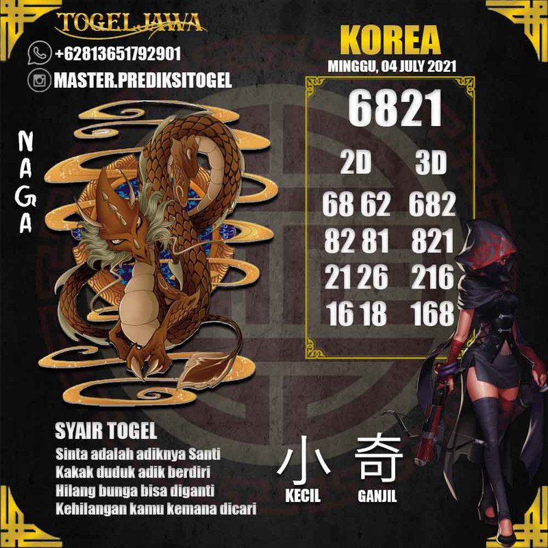Prediksi Korea Tanggal 2021-07-04