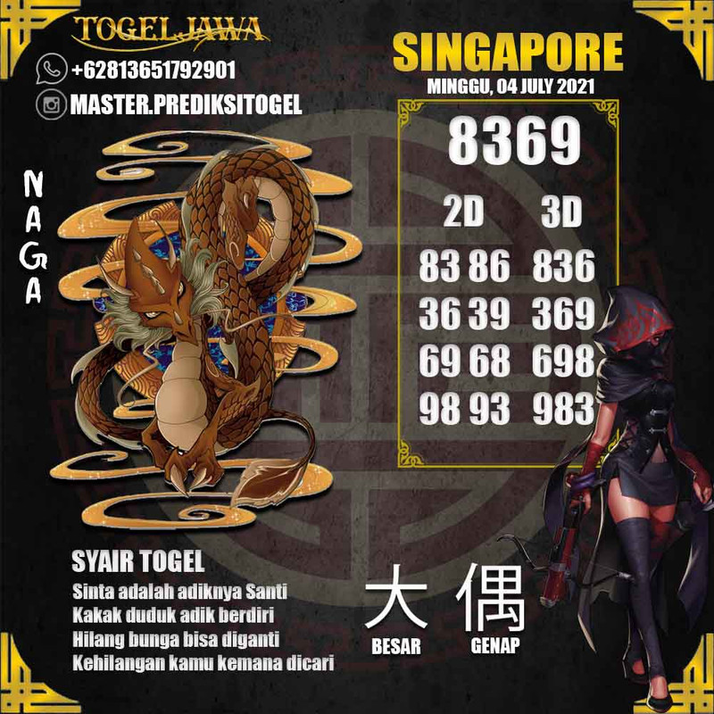 Prediksi Singapore Tanggal 2021-07-04