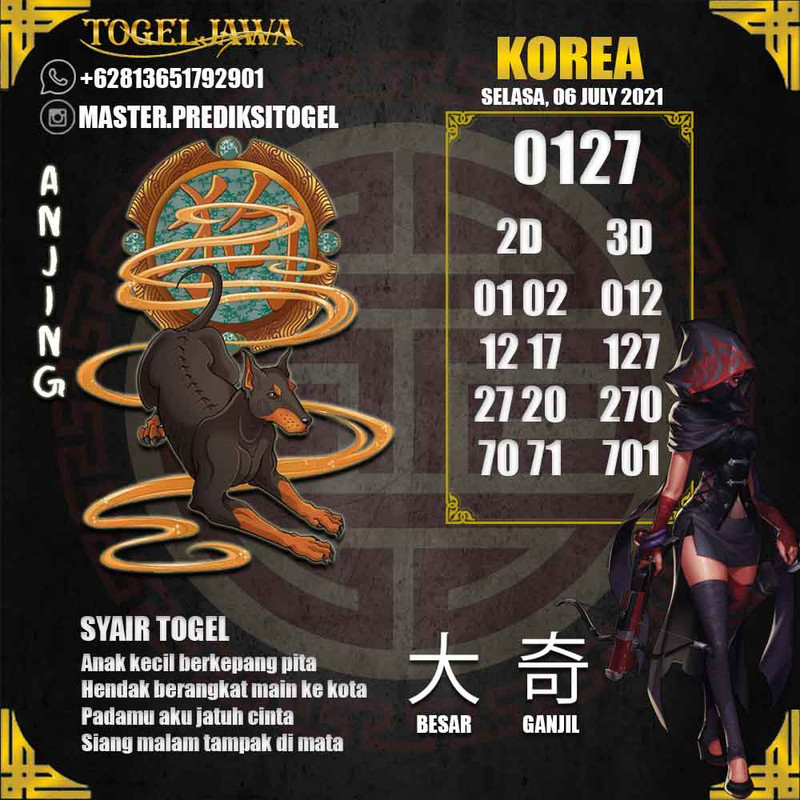 Prediksi Korea Tanggal 2021-07-06