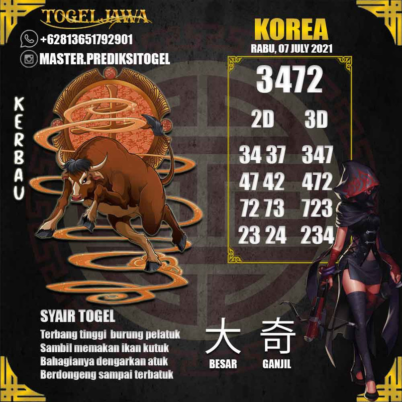Prediksi Korea Tanggal 2021-07-07