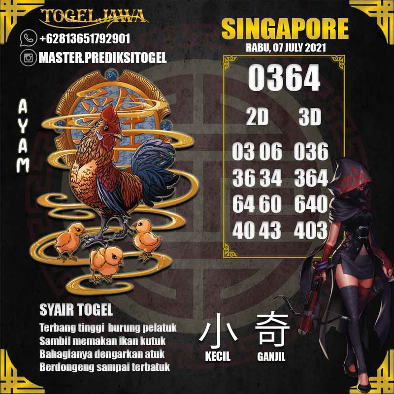 Prediksi Singapore Tanggal 2021-07-07